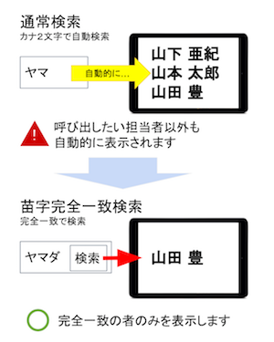 perfect_search2