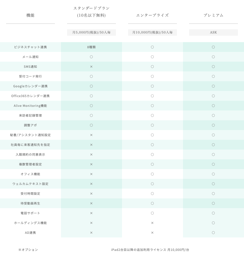 appo_v_002