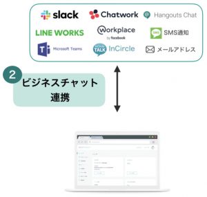 0.全体の流れ【約2分】.001